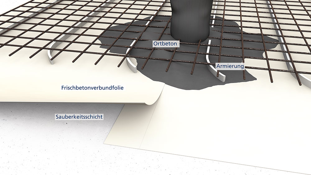 Aufbau Frischbetonverbundsystem